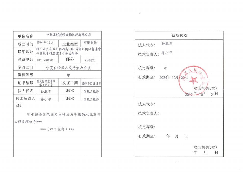 人防资质（副本）